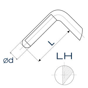 Left Hand Dominant choppers | TITAN MEDICAL