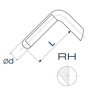Right Hand Dominant choppers | TITAN MEDICAL