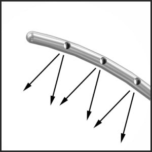 TMC110 Lindstrom LASIK Irrigating Cannula, 25G, 6-Port tip | TITAN MEDICAL