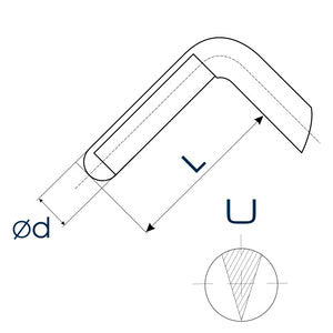 Ambidextrous choppers | TITAN MEDICAL
