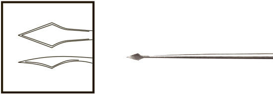 TMK121 Foreign Body Spud - Titan Medical Instruments