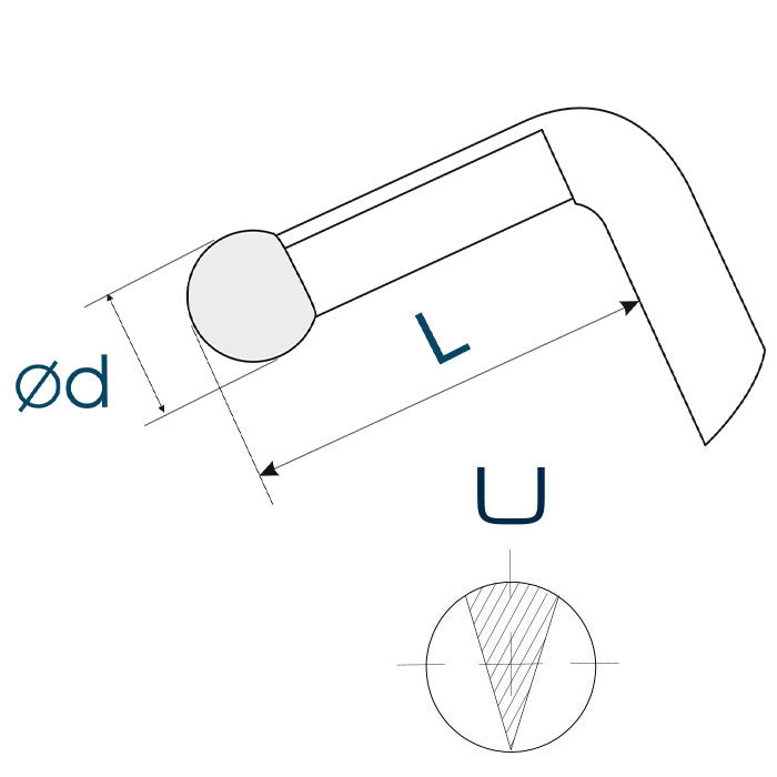 Universal Choppers with ball tip | TITAN MEDICAL