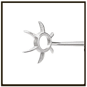 TMM107 Thornton Low Profile Radial Marker (4;6;8;10;12 or 16 blades) - Titan Medical Instruments